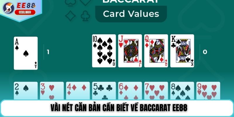 Vài nét căn bản cần biết về baccarat EE88